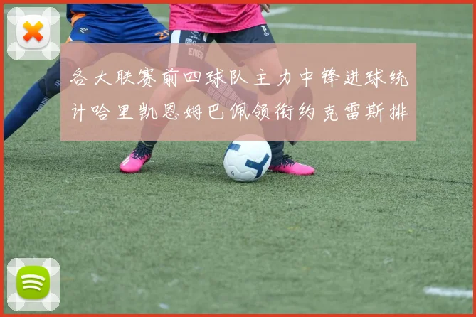 各大联赛前四球队主力中锋进球统计哈里凯恩姆巴佩领衔约克雷斯排名倒数第二